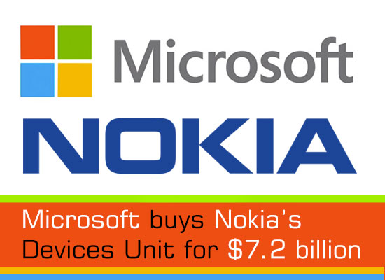 Microsoft-Aquires-Nokia's handset business